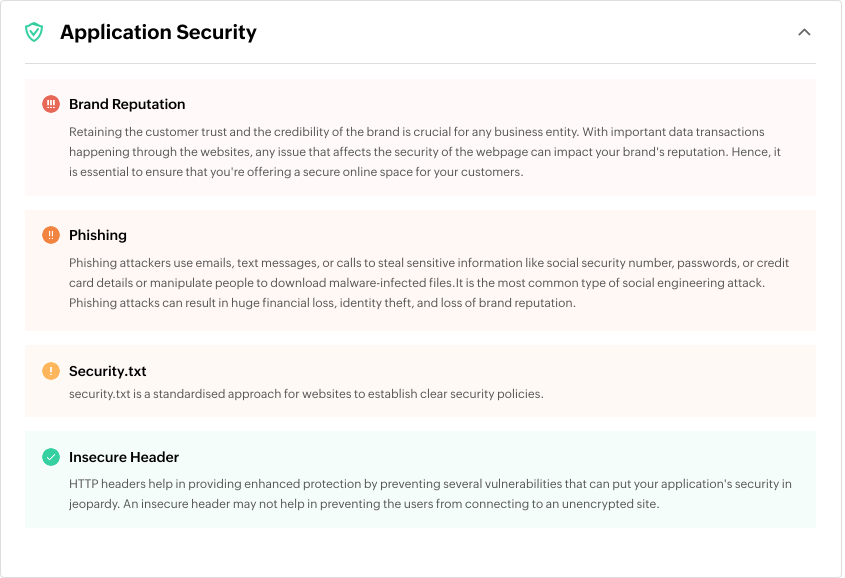 Digital Risk Analyzer Report